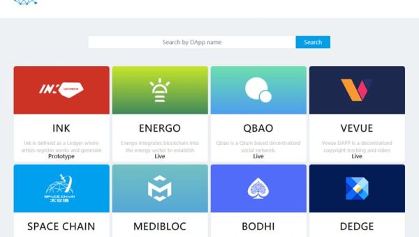Qtum (QTUM): Essentially Elegant New Paradigm in the Cryptocurrency World