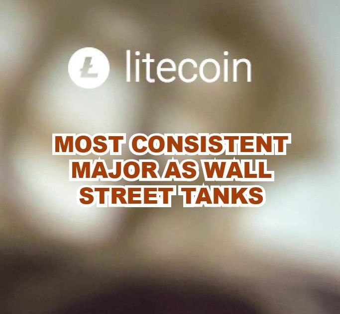 Wall Street Bears, Crypto Bulls: Litecoin (LTC) Most Consistent Major