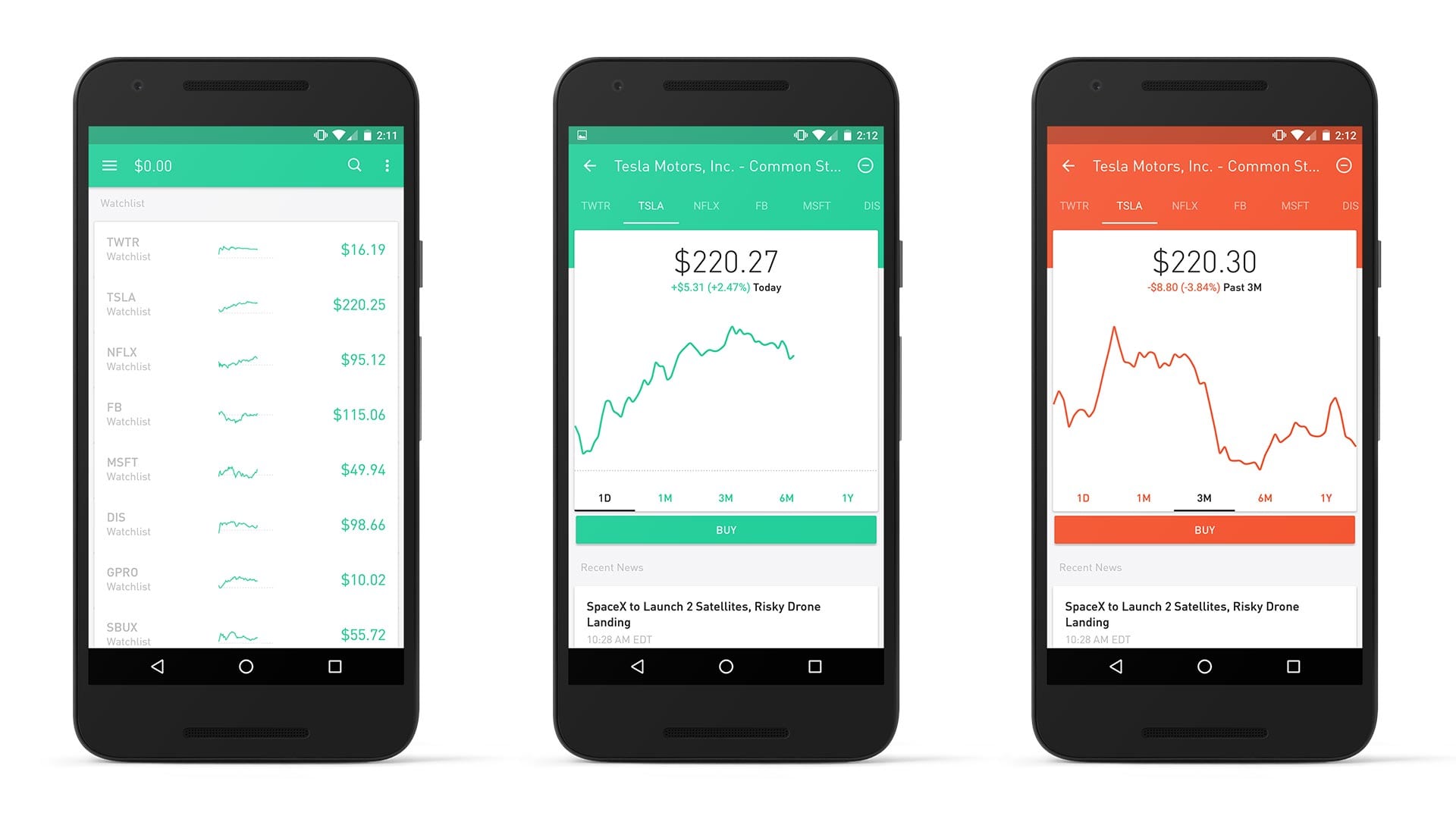 what cryptocurrencies does robinhood have