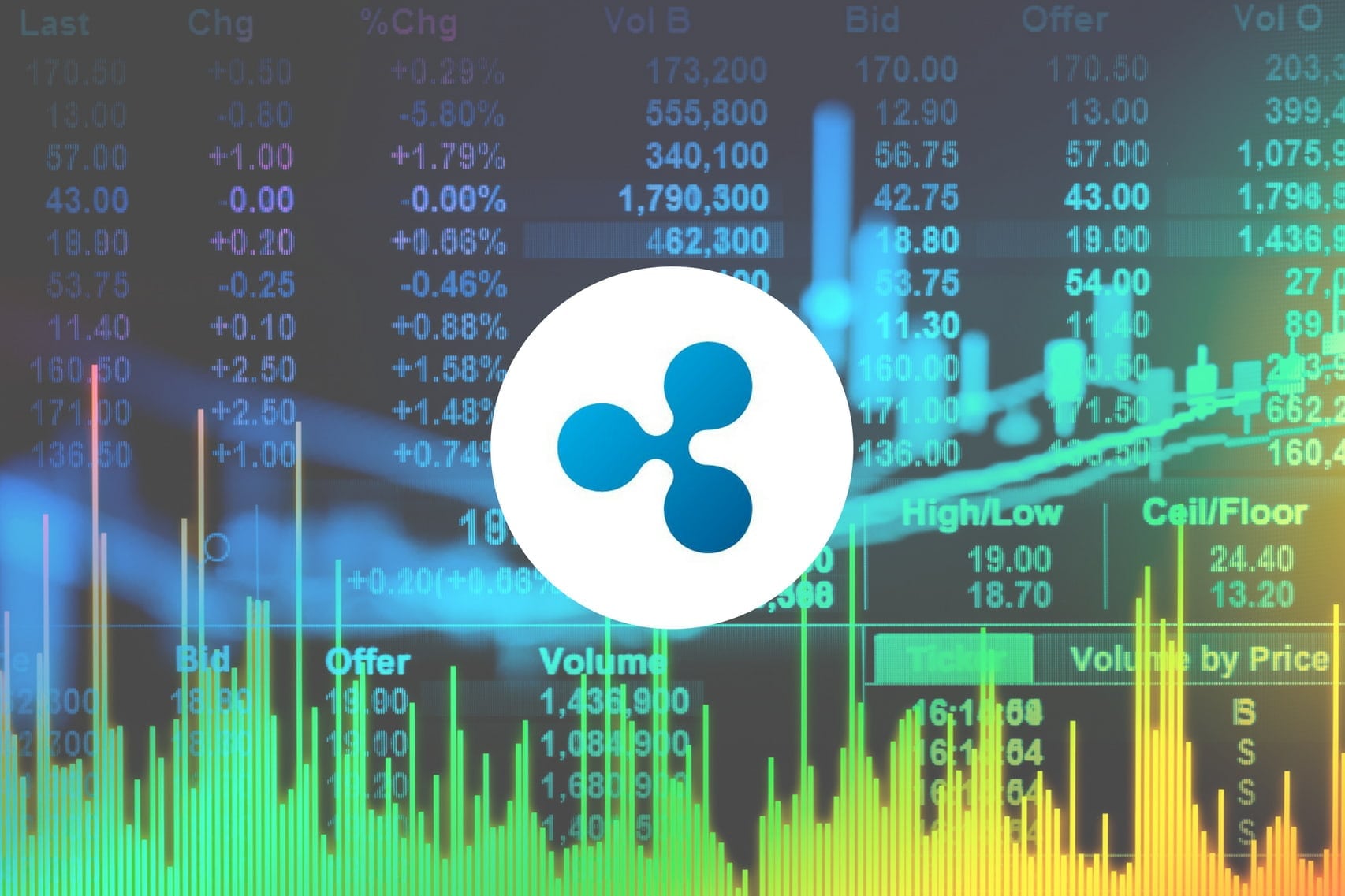 Ripple Releases Its Q2 2018 Report Revealing The Company’s Performance