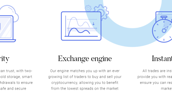 The Truth About DSX Exchange – Is It Legit Or Is It The Worst Platform To Register On?