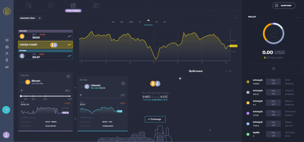 coinmetro crypto exchange app