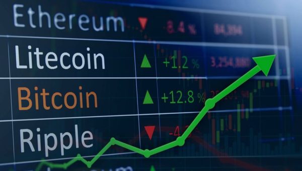 Cryptocurrency Market Presents Some Signs Of A Bullish Breakout