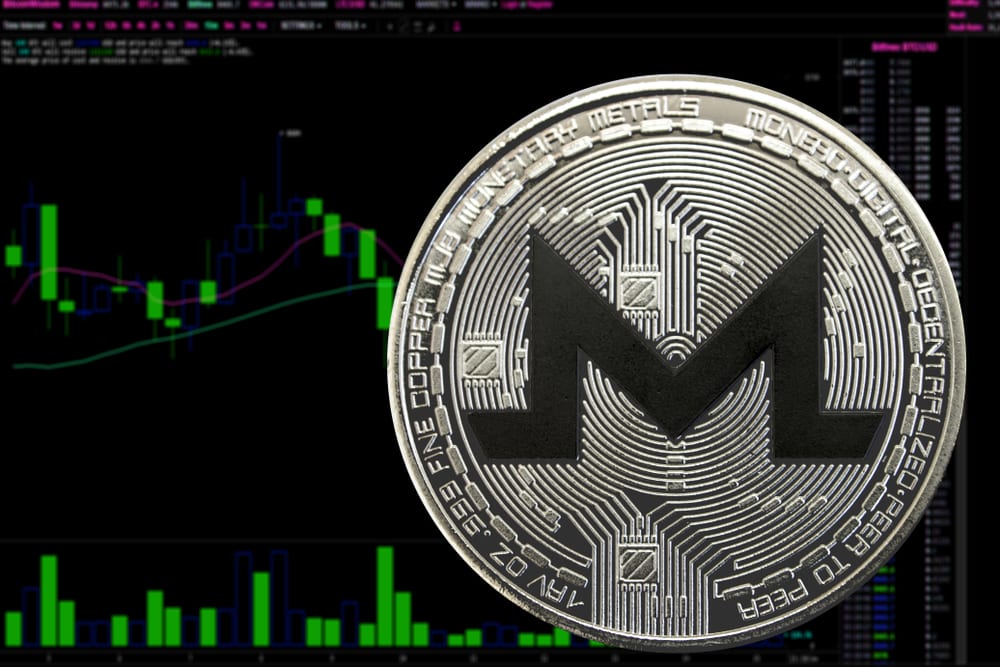 Monero (XMR) Price Analysis – The Crypto For A Connected World 