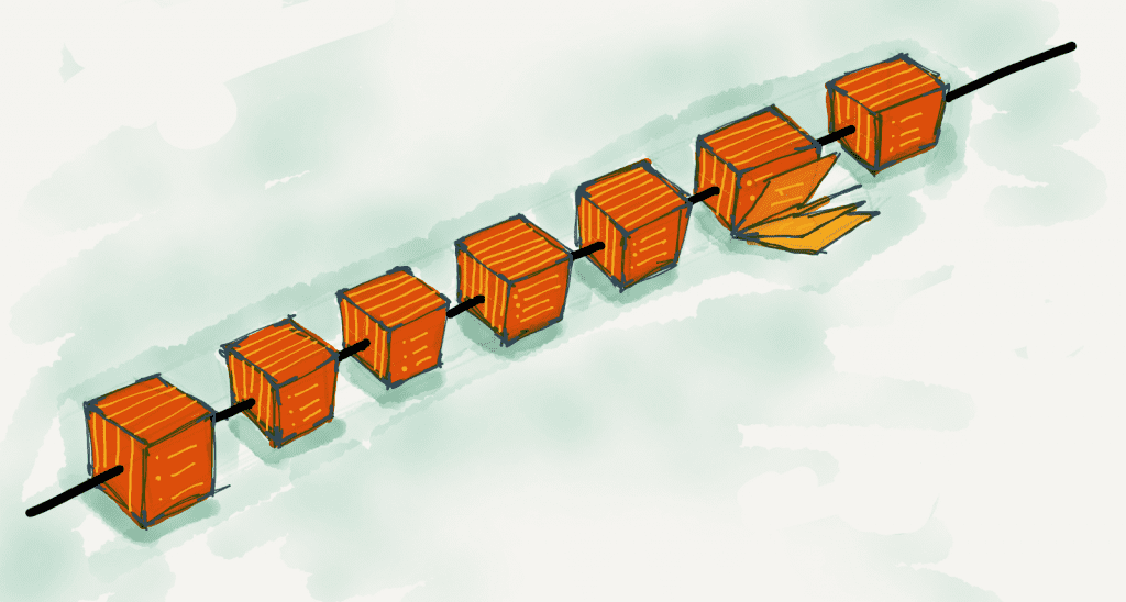 How to Bring Balance to IoT Device Identity Management with Blockchain | CryptoGazette - Cryptocurrency News