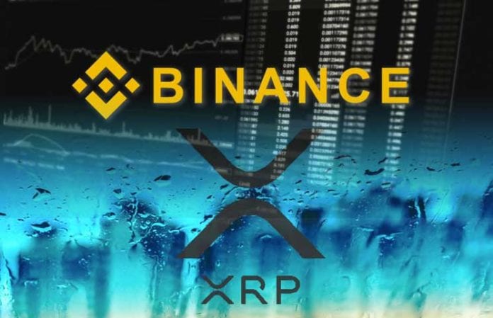 Binance Report Calls Ripple’s XRP “The Best Diversifier” Crypto