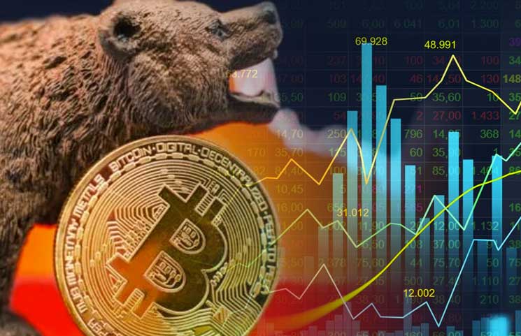 Bitcoin (BTC)’s Price Could Fall Lower, Analysts Say - Are The Bears Waking Up? Social Media Indicators Show That Bitcoin Bears Could Be Hidden - Bitcoin (BTC)’s Price Could Fall Lower, Analysts Say - Are The Bears Waking Up?