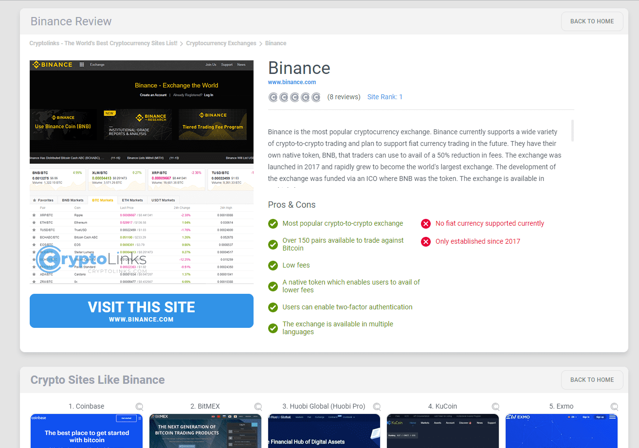 Binance Binance.com Cryptocurrency Exchange Google Chrome 2019 10 22 09.02.59 | CryptoGazette - Cryptocurrency News Binance Binance.com Cryptocurrency Exchange Google Chrome 2019 10 22 09.02.59