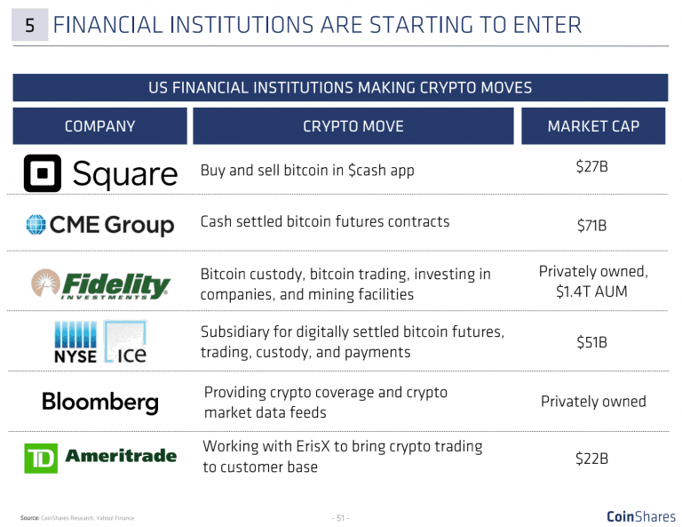 Coinshares 4 768x593