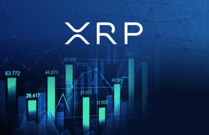 XRP Price Shows Signs Of Strength With $0.30 As Its First Target – Extended Prediction At $0.49