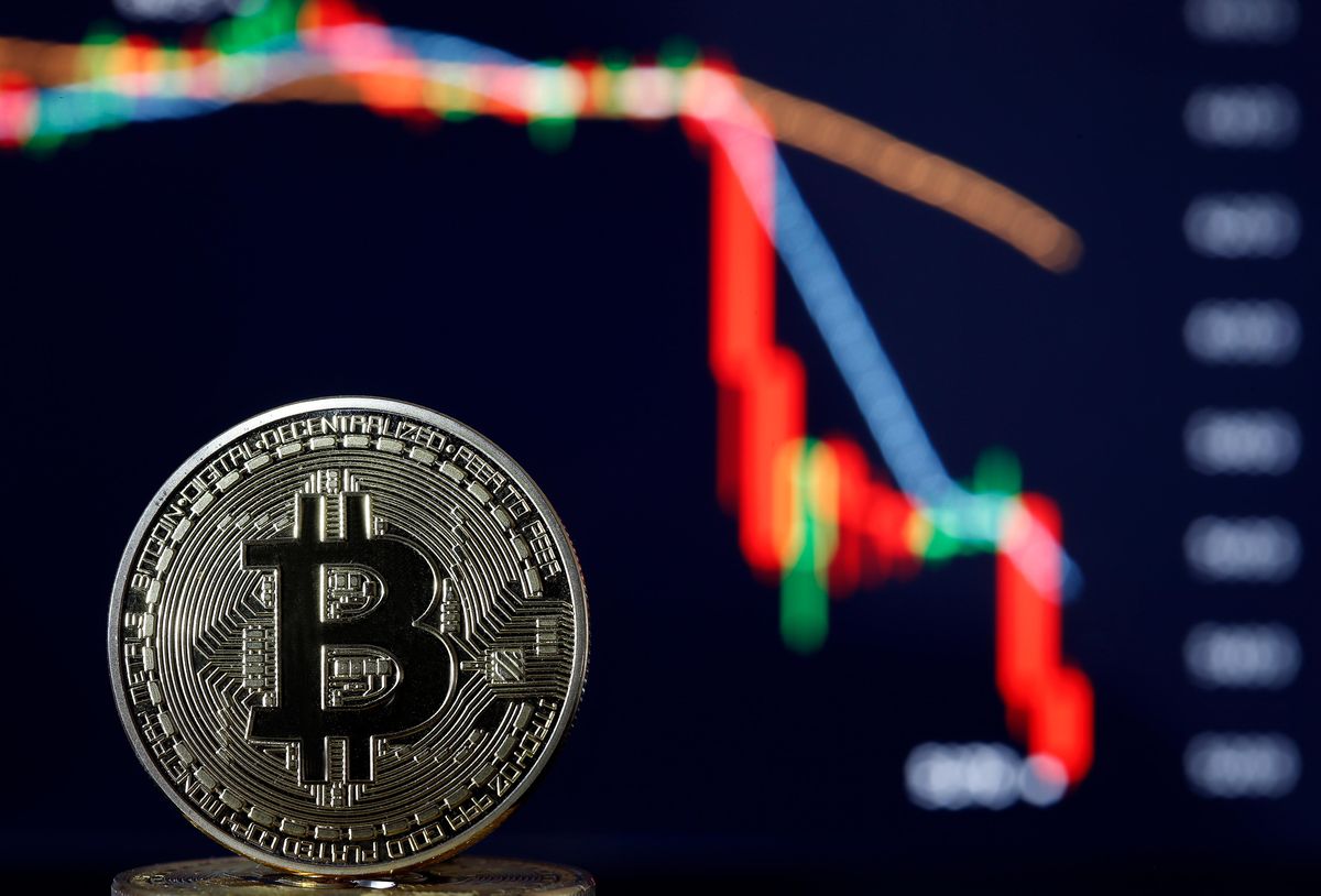 Bitcoin (BTC) And Dow Futures Fall – Investors Prepare For Coronavirus Fallout