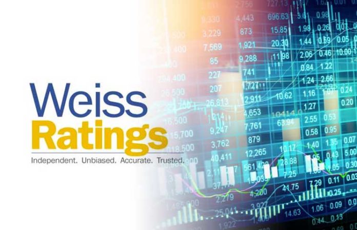 Weiss Ratings Report: Ethereum Is Ahead Of Bitcoin And Cardano Has The Best Tech