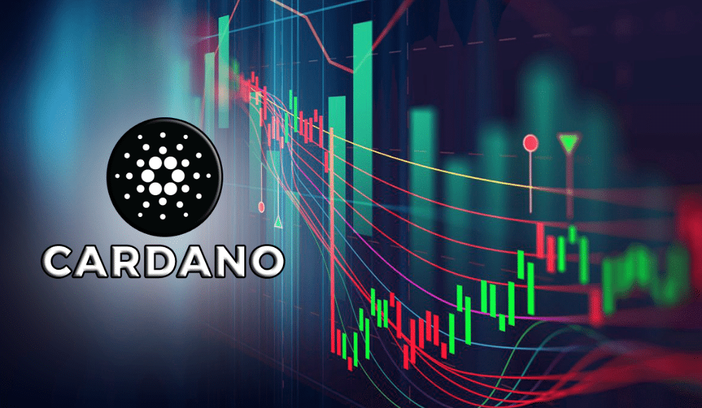 New Cardano Prediction Is Out – How High Can ADA Go?
