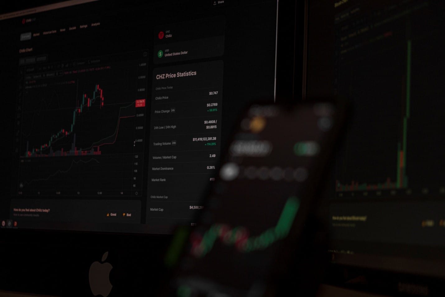 Binance Reveals 4 Tips On Managing FUD