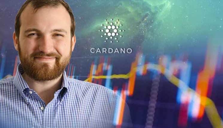 Cardano’s Charles Hoskinson’s Congratulatory Message For Pfizer For The Major Coronavirus Milestone Triggers Massive Debate