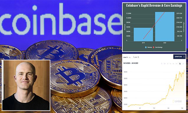 Cathie Wood’s Ark Invest Buys Coinbase Stock Following SEC Scandal