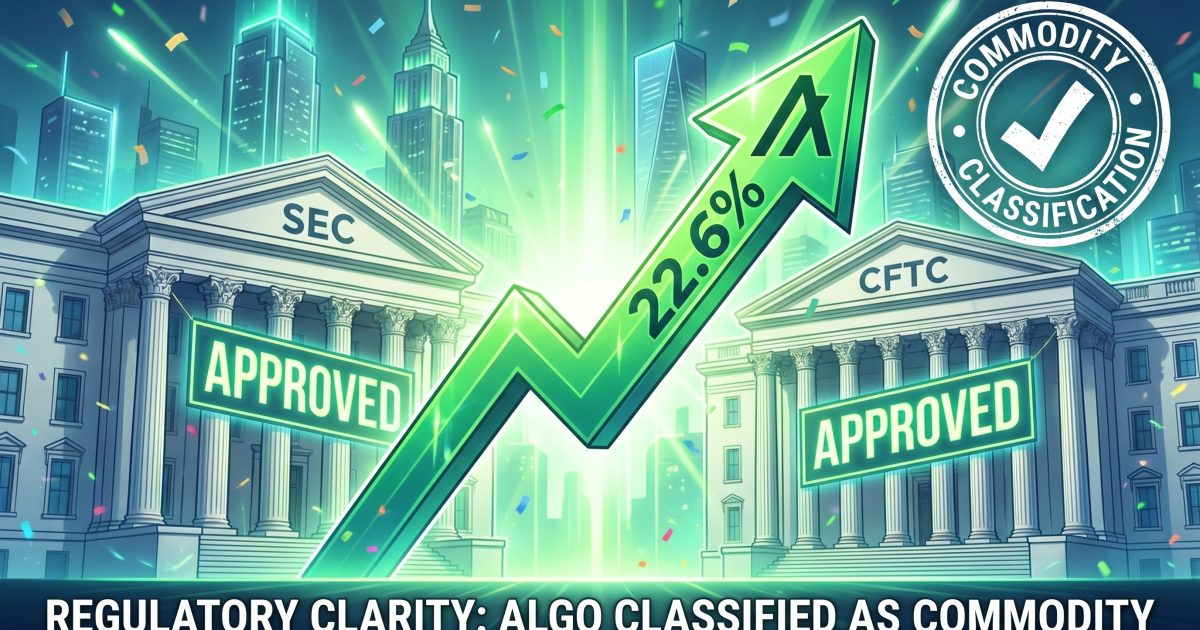 Algorand Surges 22.6% After SEC and CFTC Classify ALGO as a Commodity